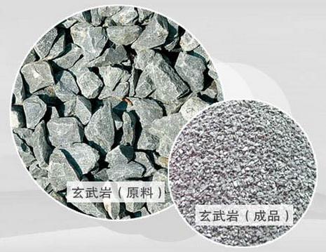 玄武巖生產(chǎn)線設(shè)備價(jià)格多少錢？