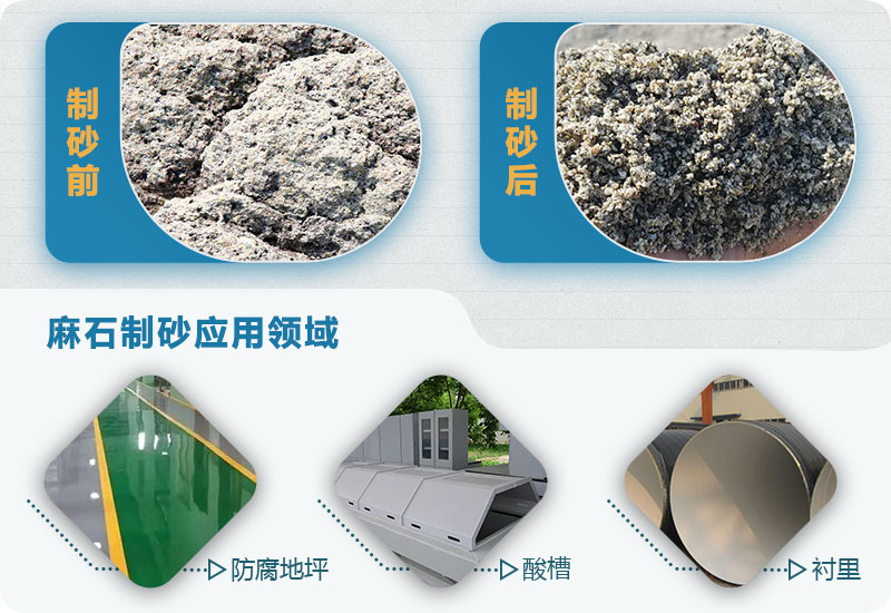 麻石制砂怎么樣？麻石制砂生產(chǎn)線視頻及工藝流程