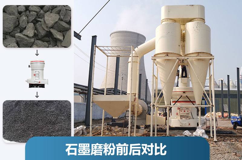 石墨粉加工設(shè)備產(chǎn)量多少？有哪些？