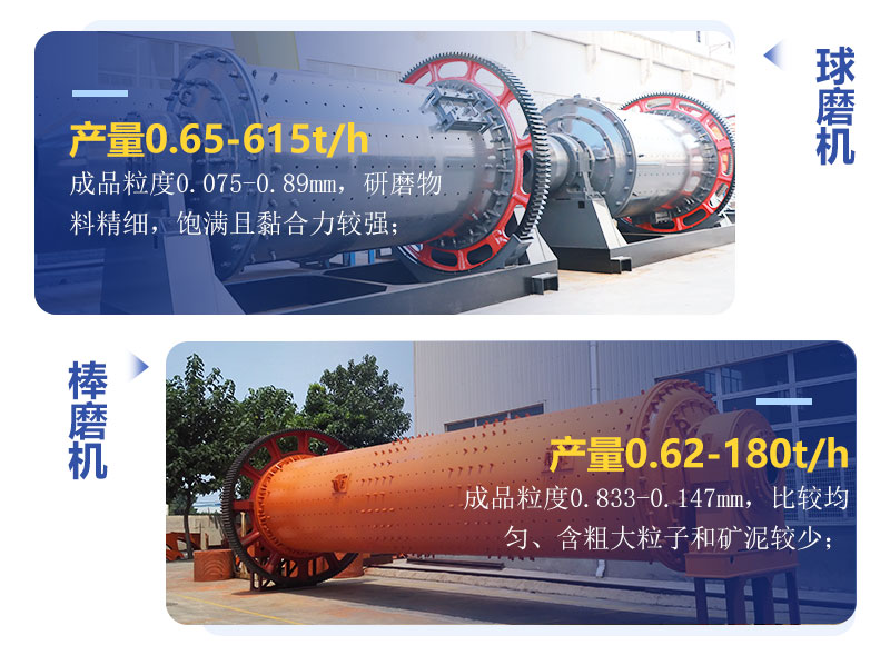 球磨機和棒磨機有什么區(qū)別？制砂用哪個好？