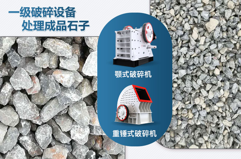 一級(jí)破碎設(shè)備可采用什么破碎機(jī)？?jī)r(jià)格多少？