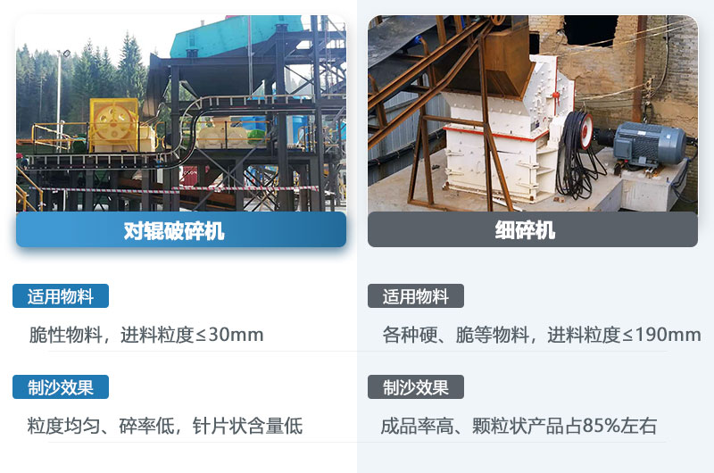 對(duì)輥機(jī)和細(xì)碎機(jī)的區(qū)別_哪個(gè)制沙效果好？