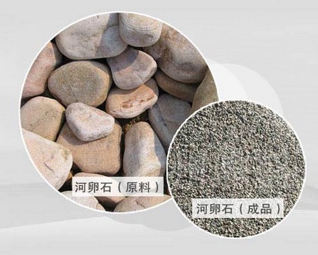 哪種制砂機(jī)更適用于河卵石機(jī)制砂生產(chǎn)加工？