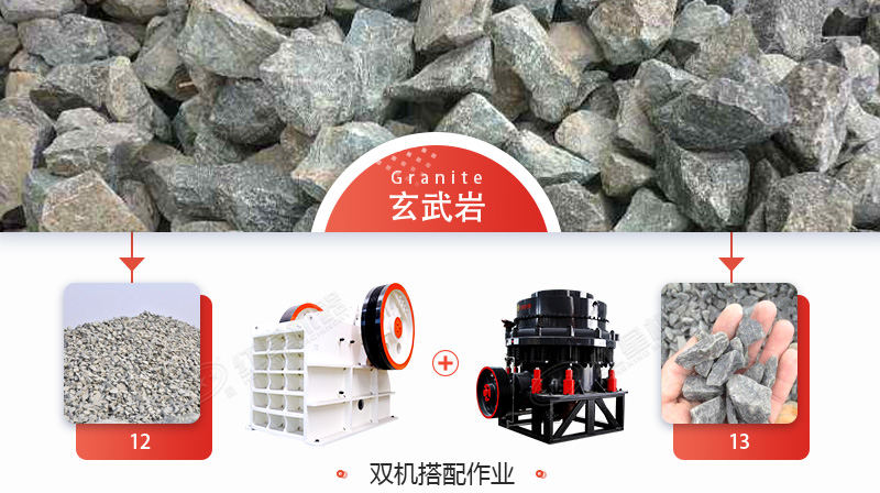 玄武巖石子多少錢一噸？用什么機(jī)械加工玄武巖效果好？