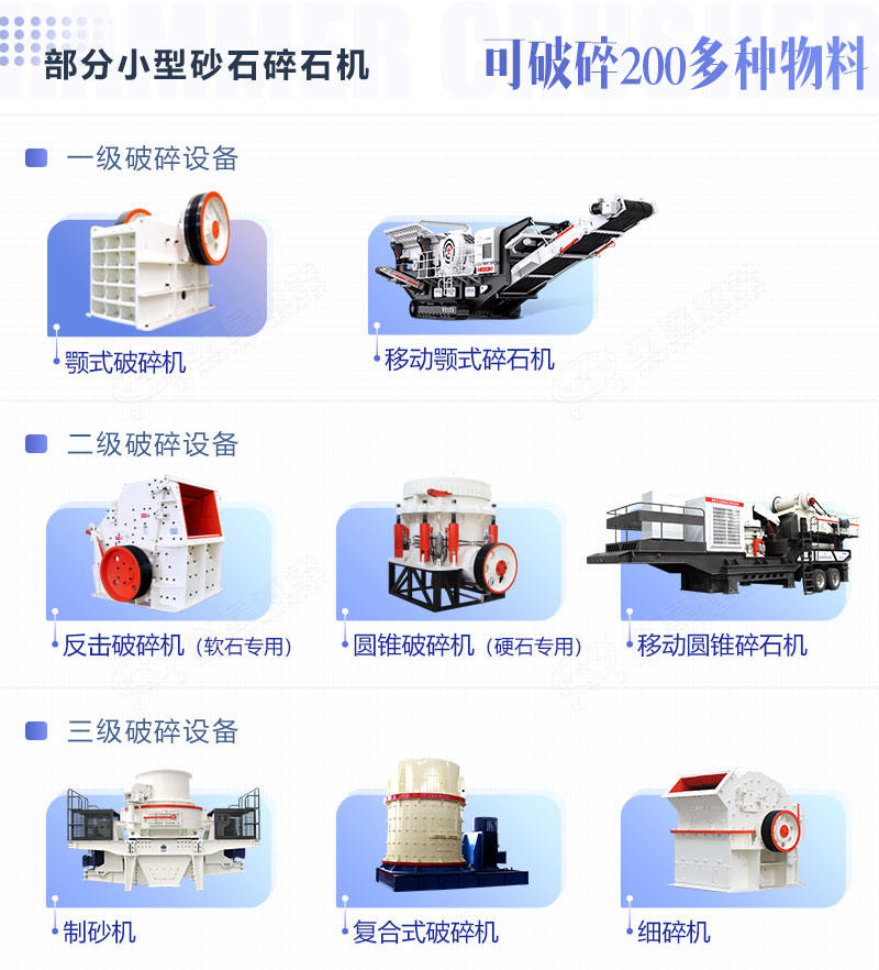 不同種類(lèi)的小型砂石碎石機(jī)部分展示圖