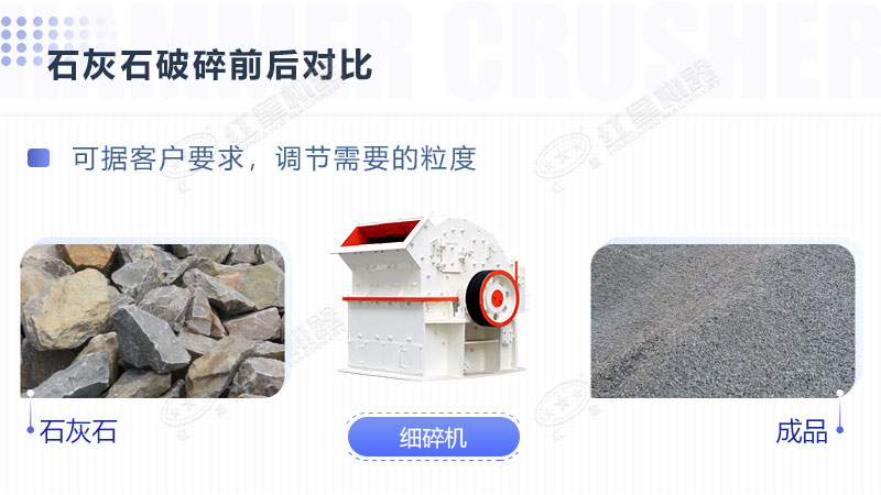 石灰石加工細(xì)沙選用哪種打砂設(shè)備？