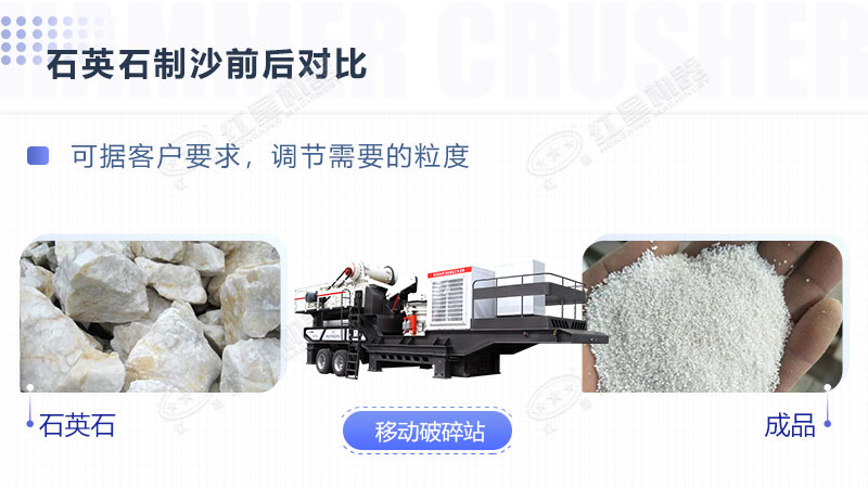 環(huán)保全自動(dòng)石英砂加工生產(chǎn)設(shè)備報(bào)價(jià)是多少？