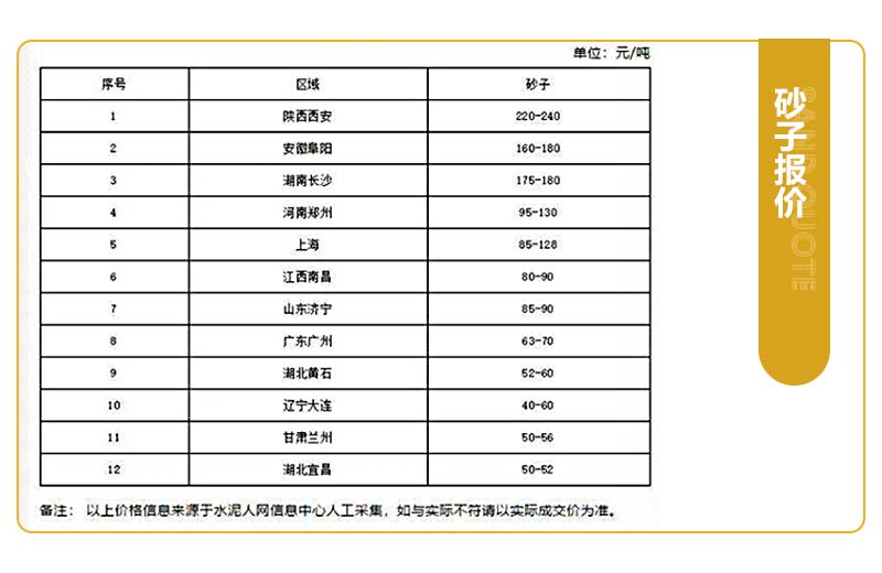 現(xiàn)在開(kāi)砂石廠掙錢(qián)嗎？開(kāi)辦一個(gè)砂石廠應(yīng)該怎么做？