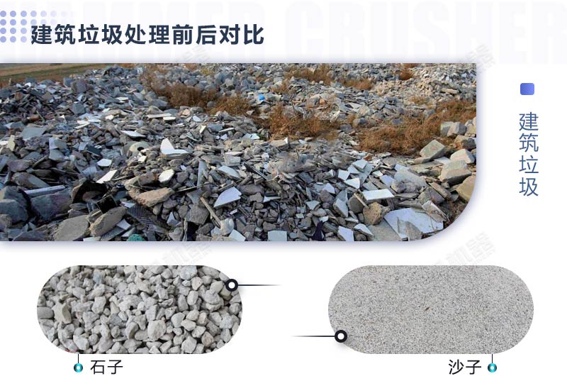 如何處理建筑垃圾，需要使用哪些建筑垃圾處置利用設(shè)備？