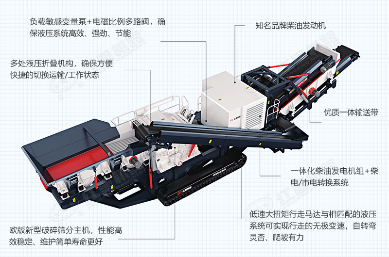 移動(dòng)履帶破碎機(jī)多少錢一臺(tái)，49萬真的可以買到嗎