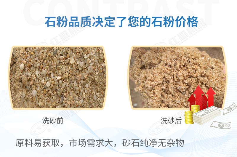 石粉能代替沙子嗎？有了這款輪斗洗砂機(jī)沒有什么是不可能的