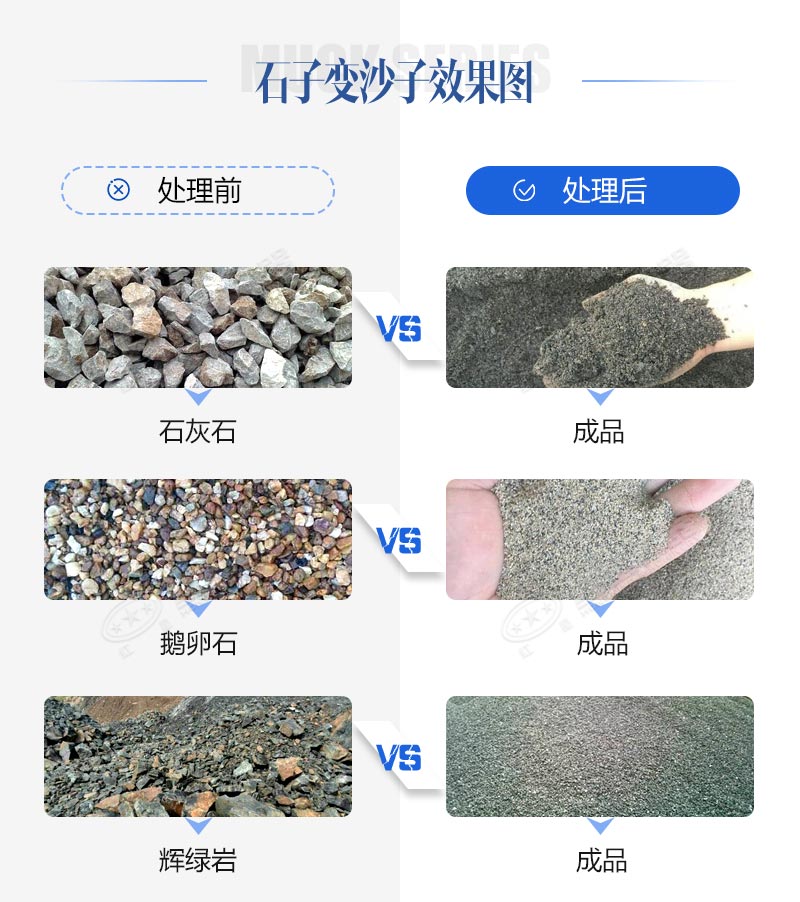 石頭碎沙需要什么機(jī)器？移動(dòng)款、固定款任你挑