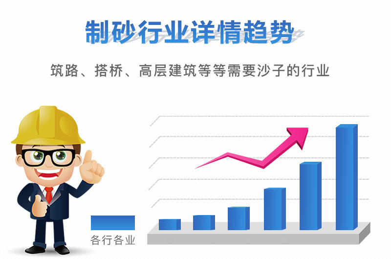 開沙場一年能掙多少錢，砂石設(shè)備買回去虧了怎么辦