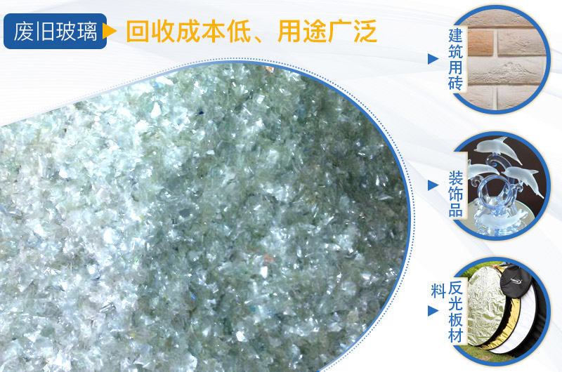 廢玻璃回收低成本，高收益